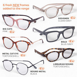 Easy Readers - Round Blue / Black (+2.5)