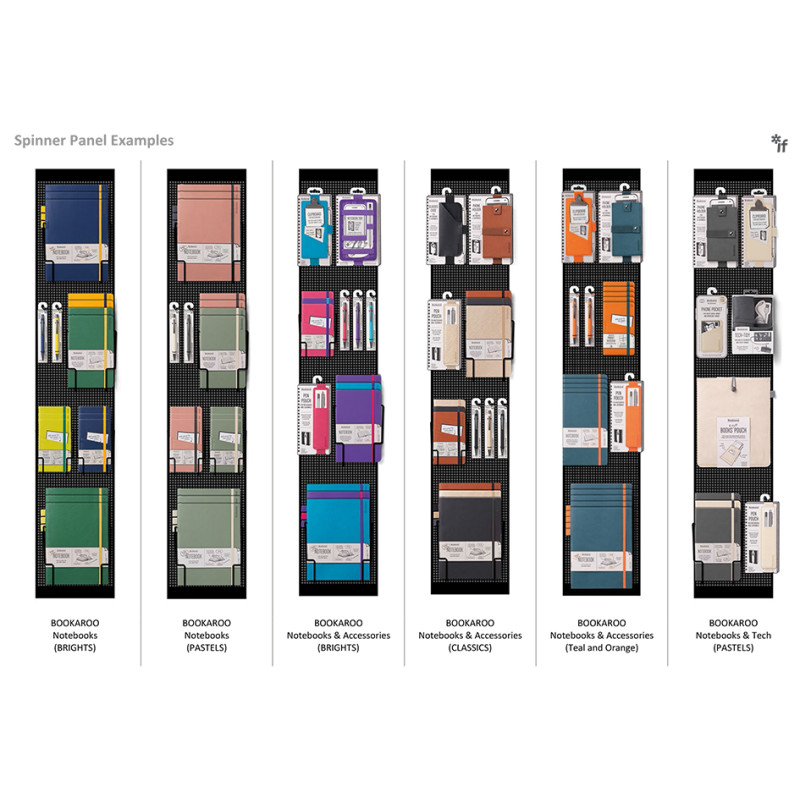 Display | Vloerdisplay by IF (6 panelen, 150 haken)