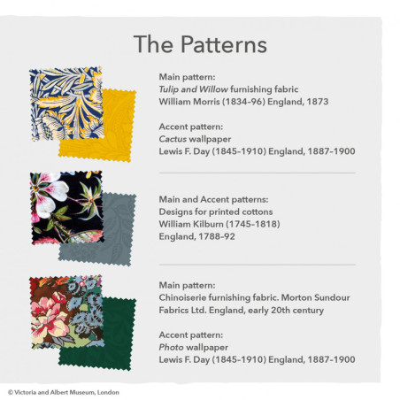 V&A Bookaroo Tech-Tidy - Kilburn