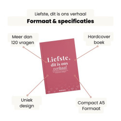 Liefste, dit is ons verhaal