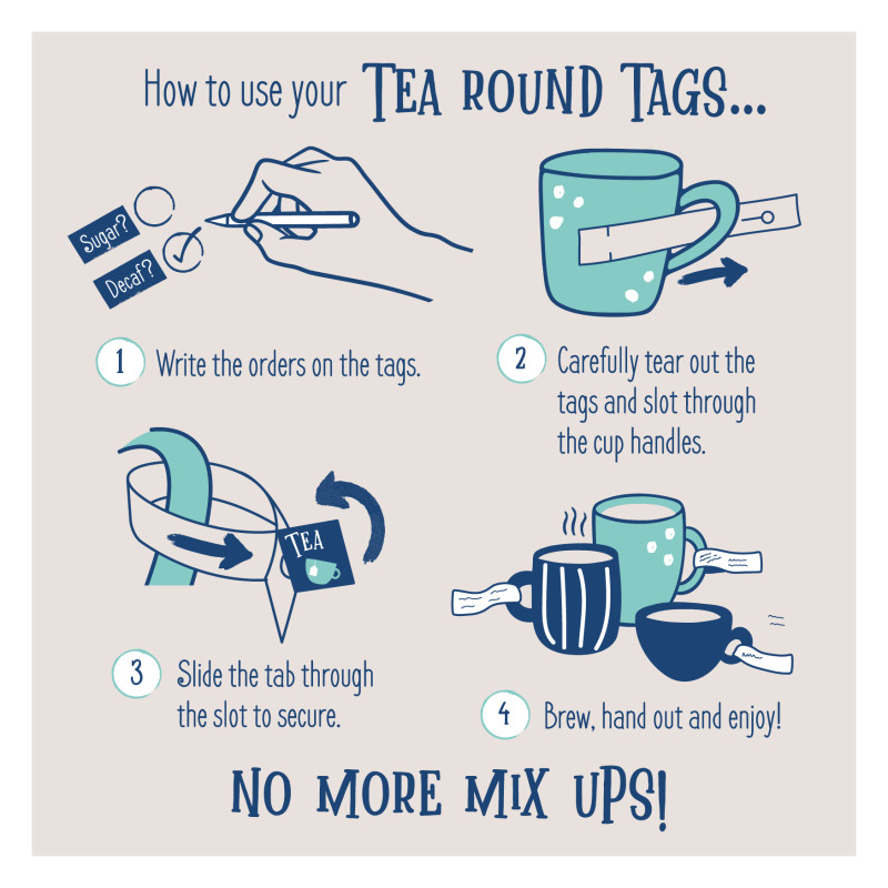 Tea Round Tags
